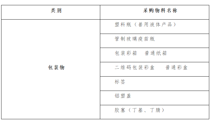 包装物.png